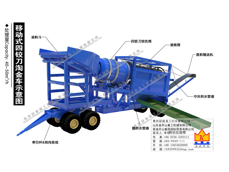 沙金設(shè)備價格 沙金設(shè)備價格