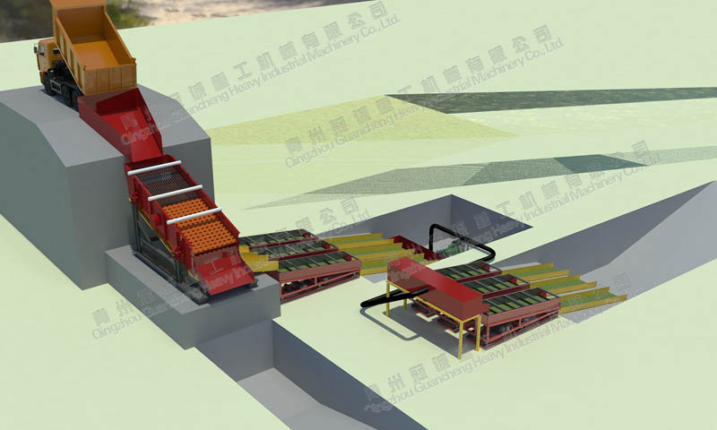 沙金的采礦流程 沙金的采礦流程