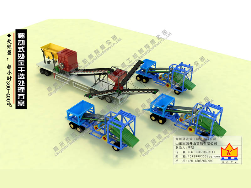 砂金風(fēng)選機(jī) 砂金風(fēng)選機(jī)