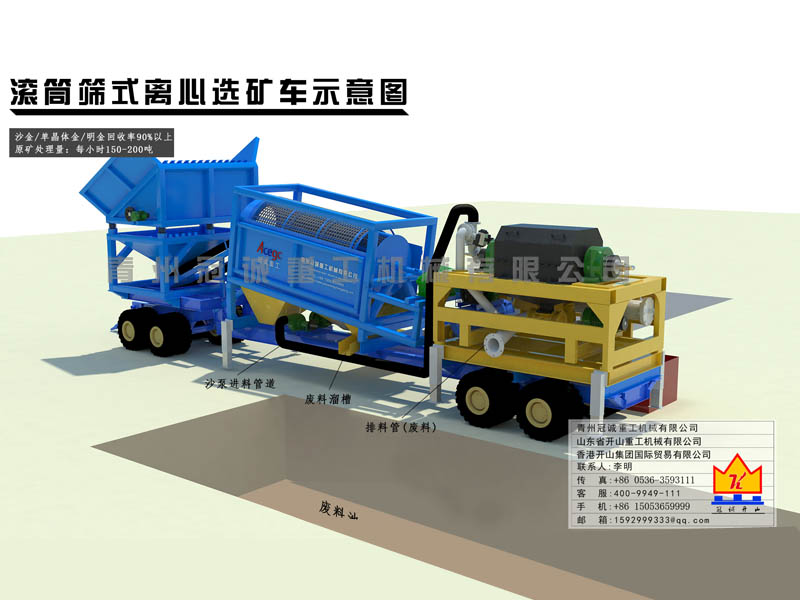 砂金選礦 砂金選礦