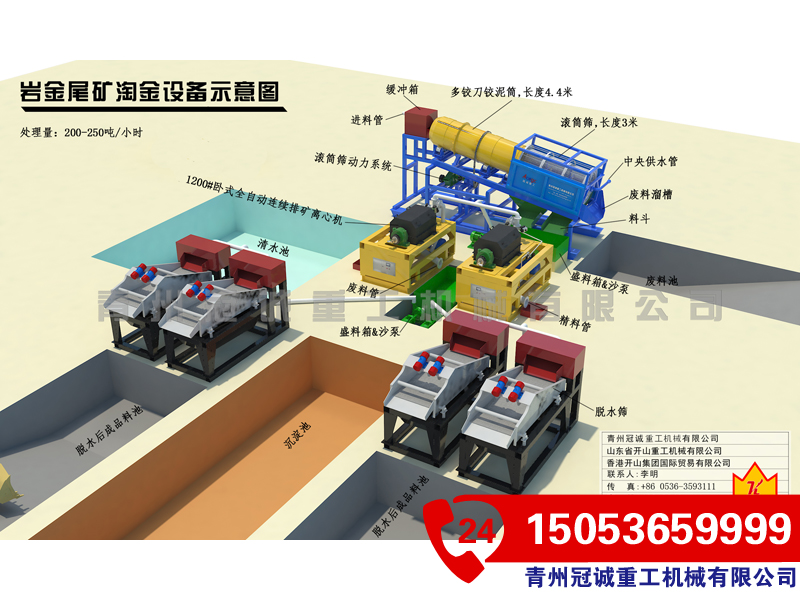 砂石開采設(shè)備 砂石開采設(shè)備