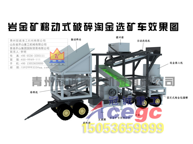 巖金礦移動(dòng)式破碎沙金選礦車