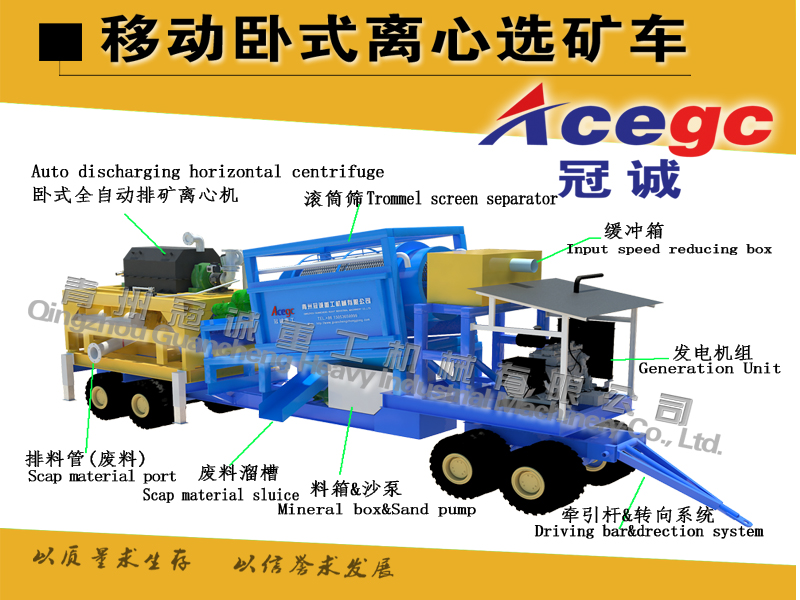 選沙金礦設(shè)備-移動臥式離心沙金車