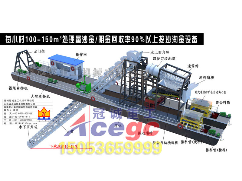 河道沙金設備-高回收率挖沙淘金設備