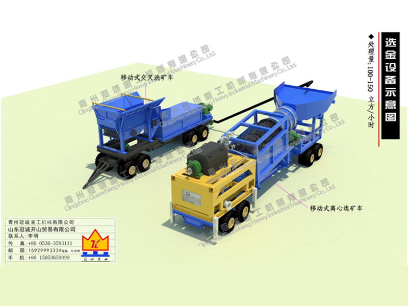 移動式洗選沙金機(jī)械