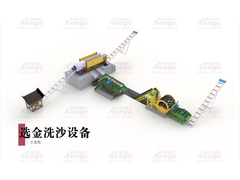 每小時(shí)200方固定式洗沙選金設(shè)備 每小時(shí)200方固定式洗沙選金設(shè)備